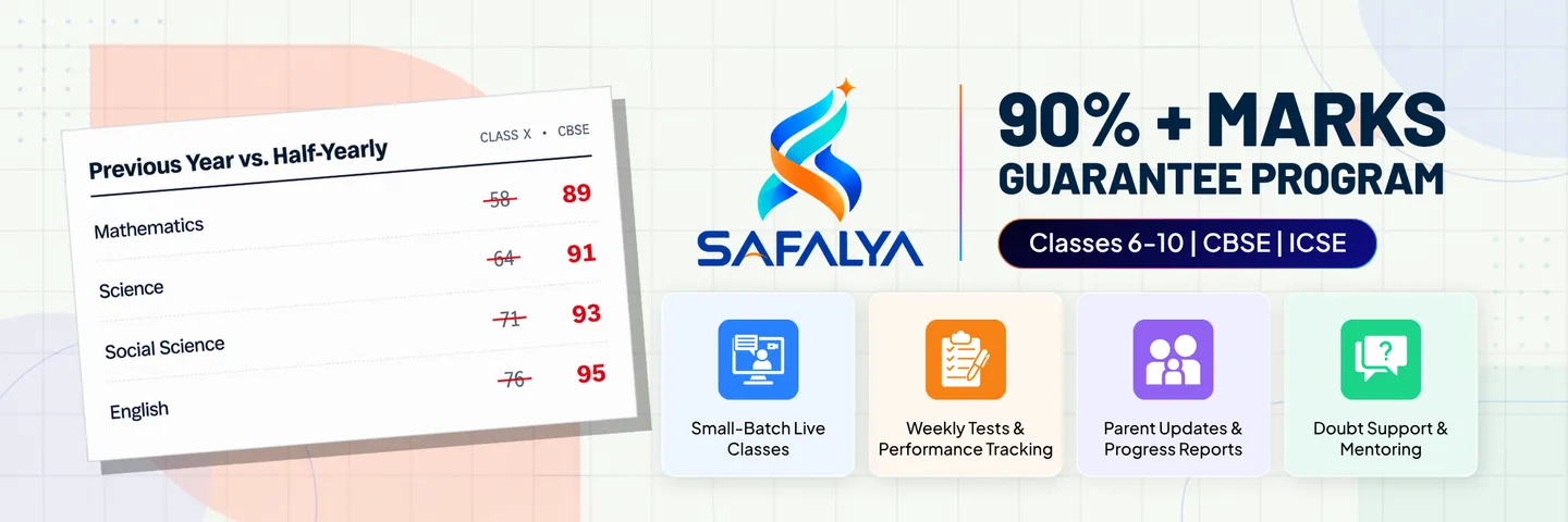 Safalya 90%+ Marks Guarantee Program for Classes 6-10, CBSE and ICSE